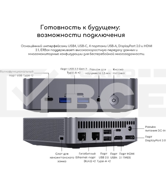 Неттоп Acer Gadget E10 ERBox Ryzen 7 8745HS (3.8) 16Gb SSD512Gb UHDG Windows 11 Pro 2xGbitEth WiFi BT 120W черный (1747236)