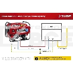 Электрогенератор бензиновый Зубр СБ-3300, 3.3 кВт, 72 дБ, 44 кг, фото25