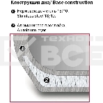 Кастрюля Rondell Calypso RDS-1672 5.8 л. d=22 см (с крышкой) сталь, фото3