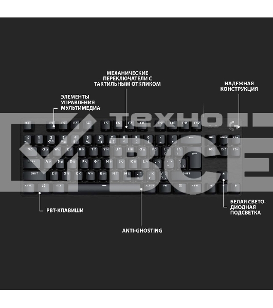 Клавиатура проводная Logitech Gaming Keyboard G413 TKL SE Mechanical - RUS - USB - TACTILE SWITCH черный