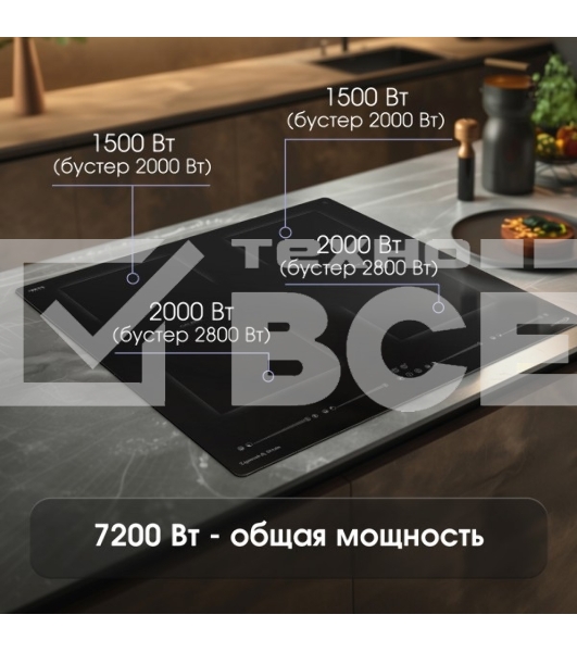 Индукционная варочная панель Zigmund & Shtain CI 69.6 B чёрный