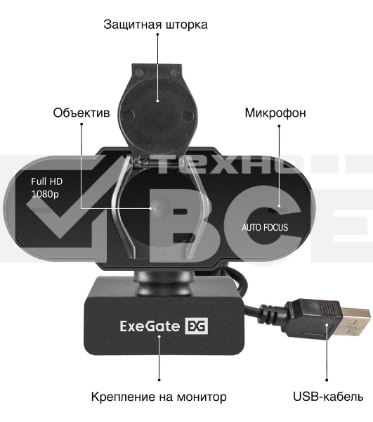 Веб-камера ExeGate BlackView C931 Full HD AF (2Мп, 1920х1080, 1080P, 30fps, автоматический фокус, защитная шторка, 4-линзовый объектив, микрофон с шумоподавлением, универсальное крепление, отверстие под штатив, USB, кабель 1,5 м, Windows 7/8/10/11, Mac OS