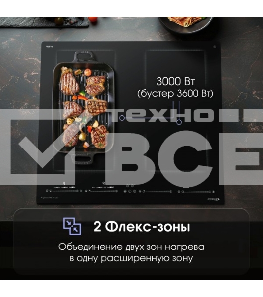 Индукционная варочная панель Zigmund & Shtain CI 69.6 B чёрный