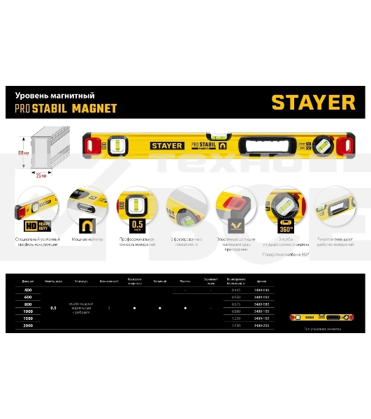 Уровень STAYER PROFESSIONAL 600 мм уровень магнитный с двумя фрезерованными поверхностями
