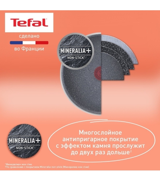 Набор посуды Tefal L3969172