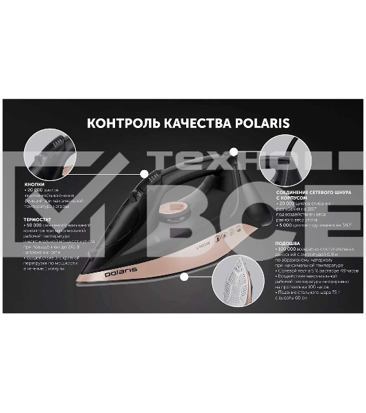 Утюг Polaris PIR-2483К черный/золотой