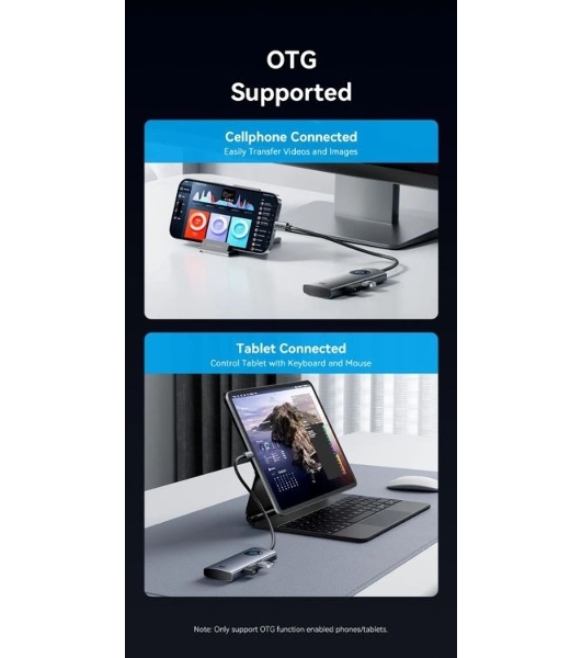 USB-концентратор Vention TQXHB, USB Type-C, USB/USB Type-C/HDMI, USB Type-C