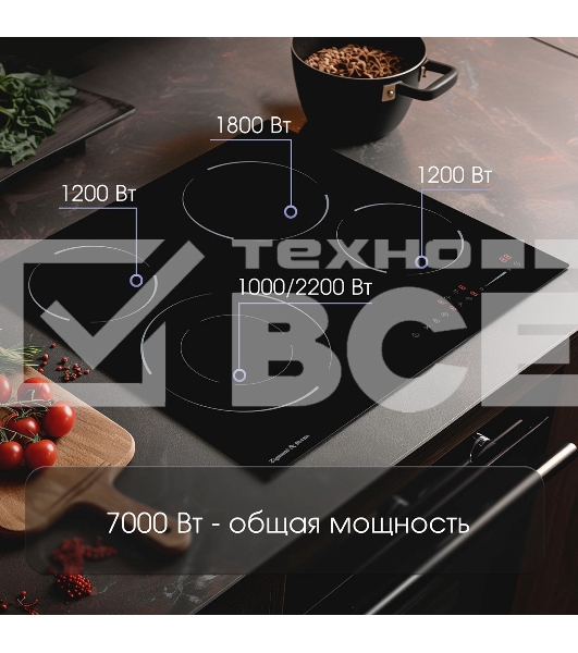 Варочная панель Zigmund & Shtain CN 50.6 B черный