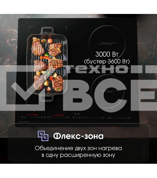 Индукционная варочная панель Zigmund & Shtain CIS 032.60 BX Hi-Light, независимая, черный