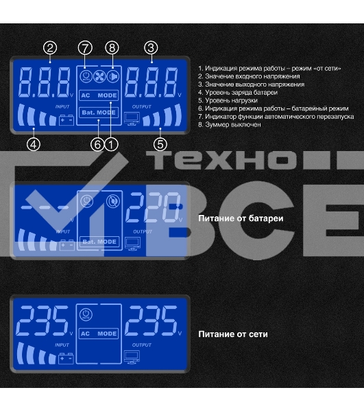 Источник бесперебойного питания (инвертор, синус, для котла) ExeGate SineTower SN-600.LCD.AVR.2SH 600VA/360W, чистая синусоида, LCD дисплей, AVR, 2*Schuko, линейно-интерактивный, черный