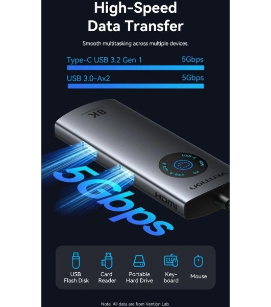 USB-концентратор Vention TQXHB, USB Type-C, USB/USB Type-C/HDMI, USB Type-C