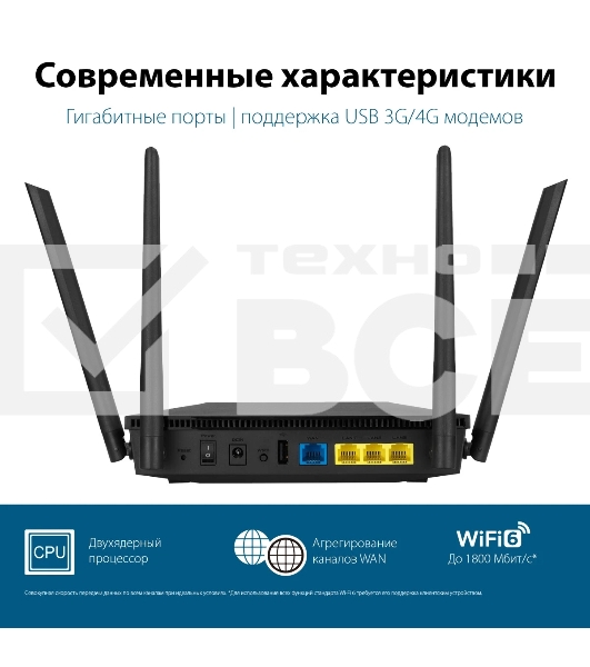 Роутер ASUS RT-AX53U