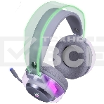 Игровая гарнитура Defender Glitch белый, RGb, фото8