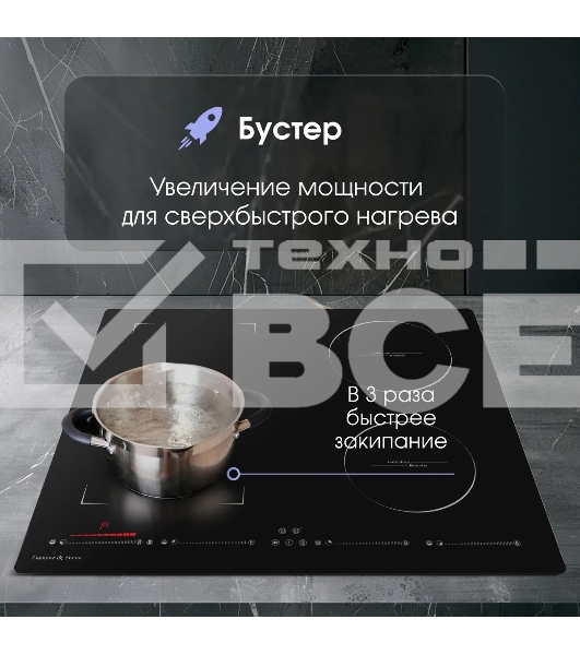 Индукционная варочная панель Zigmund & Shtain CIS 032.60 BX Hi-Light, независимая, черный