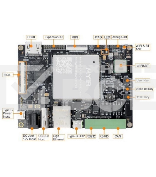 Плата разработки Myir MYD-YA157C-V3-4E512D-65-I