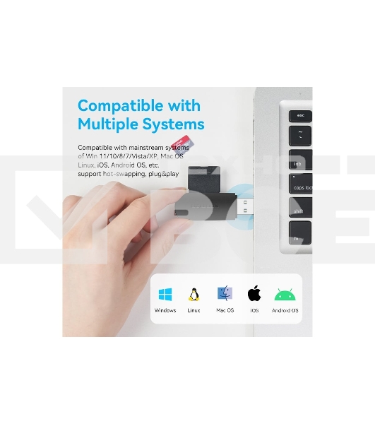 Кард-ридер Vention CLGB0/черный/SD,SDHC,SDXC,TF,micro-SD,micro-SDXC,miсro-SDHC/USB 3.0/пластик