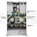 Серверная платформа SuperMicro SYS-221H-TN24R 2U Hyper with 24 hot-swap 2.5