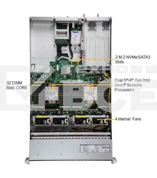 Серверная платформа SuperMicro SYS-221H-TN24R 2U Hyper with 24 hot-swap 2.5
