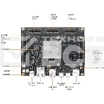 Плата разработки Myir MYD-YA151C-4E512D-65-I-T MYC-YA15XC-T CPU Module as Controller Board, ST STM32MP1 MPU based on 650MHz Single or Dual Arm Cortex-A7 and 209MHz Cortex-M4 Cores,256MB/512MB DDR3L, 256MB Nand Flash/ 4GB eMMC, 32KB EEPROM, Power Managemen, фото3