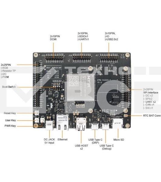 Плата разработки Myir MYD-YA151C-4E512D-65-I-T MYC-YA15XC-T CPU Module as Controller Board, ST STM32MP1 MPU based on 650MHz Single or Dual Arm Cortex-A7 and 209MHz Cortex-M4 Cores,256MB/512MB DDR3L, 256MB Nand Flash/ 4GB eMMC, 32KB EEPROM, Power Managemen