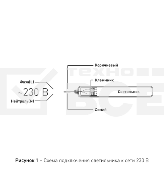Светильник светодиодный ЭРА SPP-201-0-65K-066 66Вт 6500К 8050лм IP65 1500мм линейный матовый