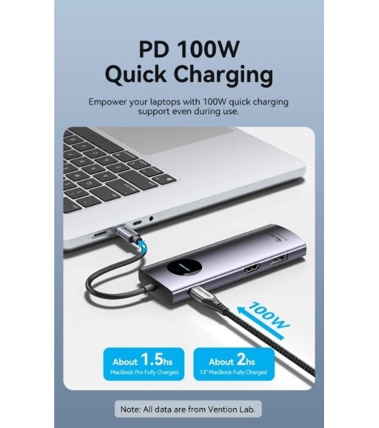 USB-концентратор Vention TQUHB, USB Type-C, USB 2.0/HDMI/RJ-45/SD/USB 3.0, USB Type-C