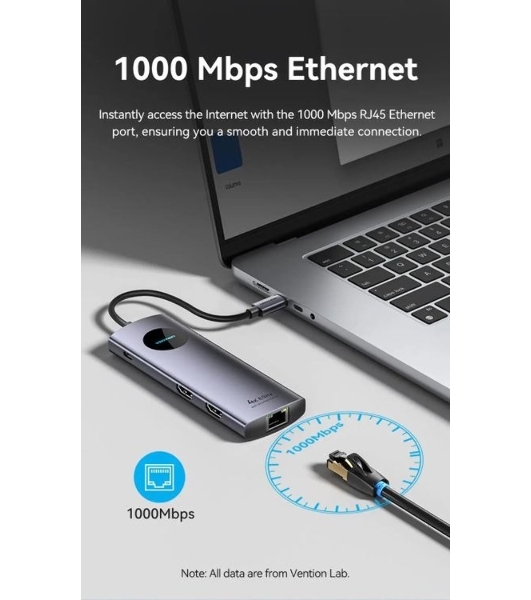 USB-концентратор Vention TQUHB, USB Type-C, USB 2.0/HDMI/RJ-45/SD/USB 3.0, USB Type-C