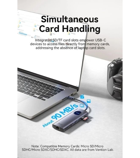 USB-концентратор Vention TQUHB, USB Type-C, USB 2.0/HDMI/RJ-45/SD/USB 3.0, USB Type-C