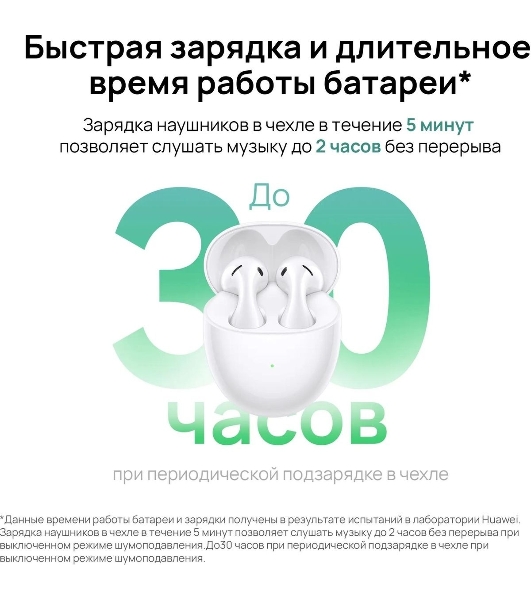 Гарнитура Huawei FREEBUDS 5 CERAMIC WHITE 55036456