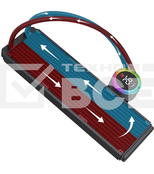 Система водяного охлаждения Bloody BD-LC360ARGB2 ARGB черный 120мм алюминий+медь 1800rpm 35db 300W
