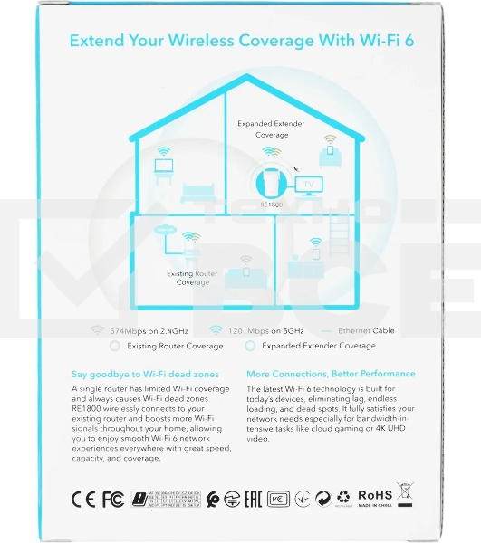 Повторитель беспроводного сигнала Cudy RE1800 AX1800 10/100/1000BASE-TX/Wi-Fi белый