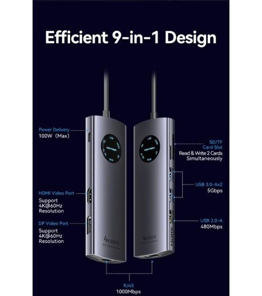 USB-концентратор Vention TQUHB, USB Type-C, USB 2.0/HDMI/RJ-45/SD/USB 3.0, USB Type-C