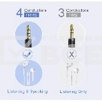 Кабель удлинит 3.5 Jack (M) - 3.5 Jack (F), 1.5м Telecom PRO <TAV7179M-1.5M>, фото3