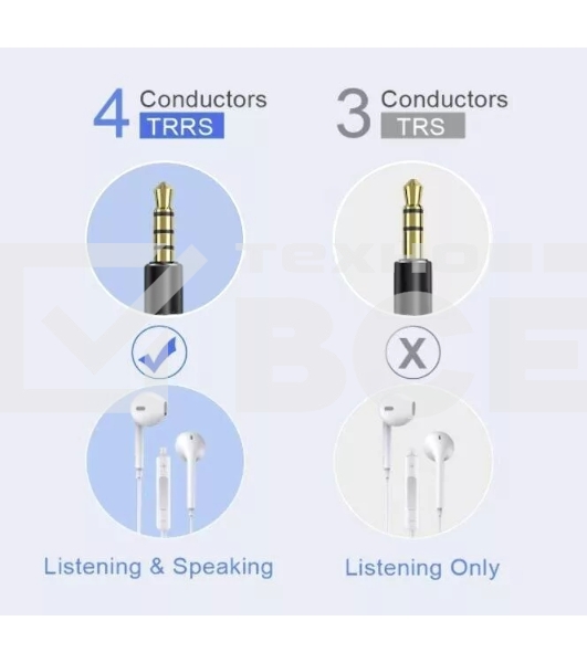 Кабель удлинит 3.5 Jack (M) - 3.5 Jack (F), 1.5м Telecom PRO <TAV7179M-1.5M>