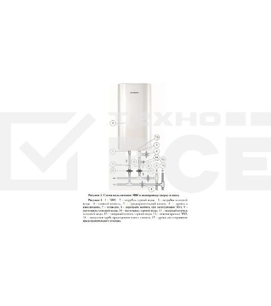 Водонагреватель Edisson King 50 V