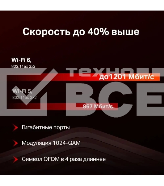 Двухдиапазонный Wi-Fi роутер Mercusys MR60X AX1500