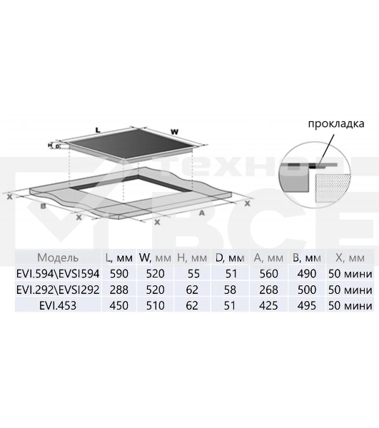Индукционная варочная панель Maunfeld EVI.453-BG, конфорок: 3 шт., стеклокерамика, независимая, бежевый