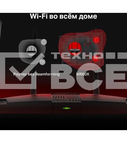 Двухдиапазонный Wi-Fi роутер Mercusys MR60X AX1500