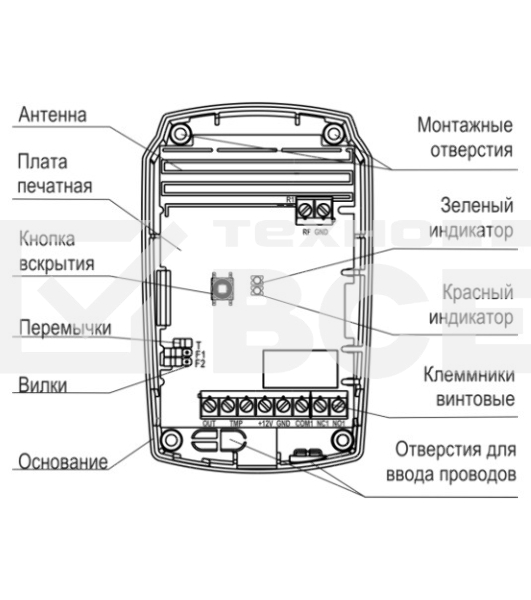 Радиоприемник Теко Астра-Р РПУ