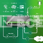Коммутатор Digma DSP208G-2G-1S-T120 (L2) 10x1Гбит/с 1SFP 8PoE 8PoE+ 120W неуправляемый, фото10