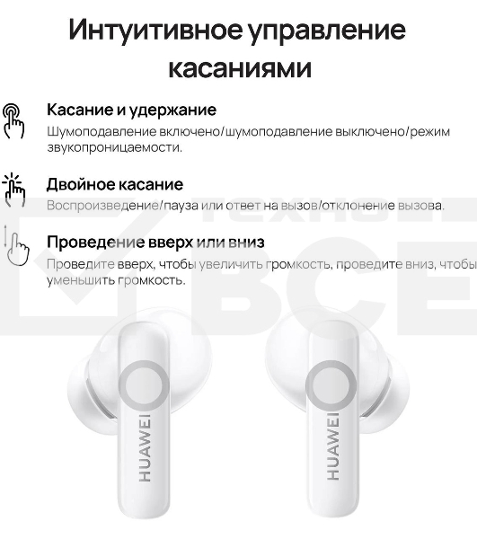 Наушники Huawei Freebuds 5i T0014 CERAMIC белый