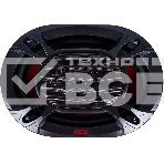 Колонки автомобильные Kicx SP 693 200Вт 92дБ 4Ом 16x23см (6x9дюйм) (ком.:2кол.) коаксиальные трехполосные, фото9