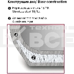 Кастрюля Rondell Etery RDS-1600 5.1л. d=24см (с крышкой) стальной, фото2