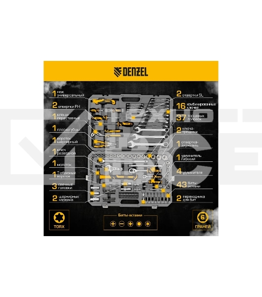 Набор инструментов Denzel 1/2', 1/4', CrV, S2, пластиковый кейс, 122 предмета