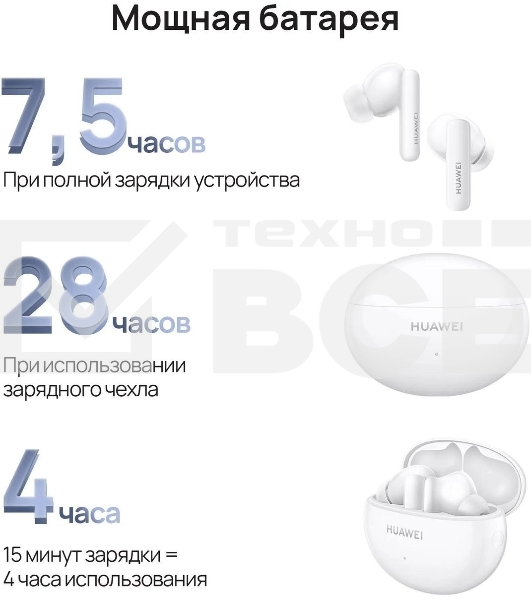Наушники Huawei Freebuds 5i T0014 CERAMIC белый