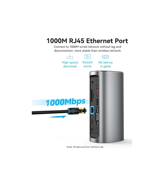 Док-станция Vention TPJH0-EU, USB Type-C, HDMI/VGA/USB/RJ45/SD/3.5мм/PD/DC, USB Type-C