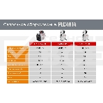 Сварочный аппарат Ресанта САИПА-250 инвертор ММА DC/MIG-MAG/FCAW 11.5кВт, фото2