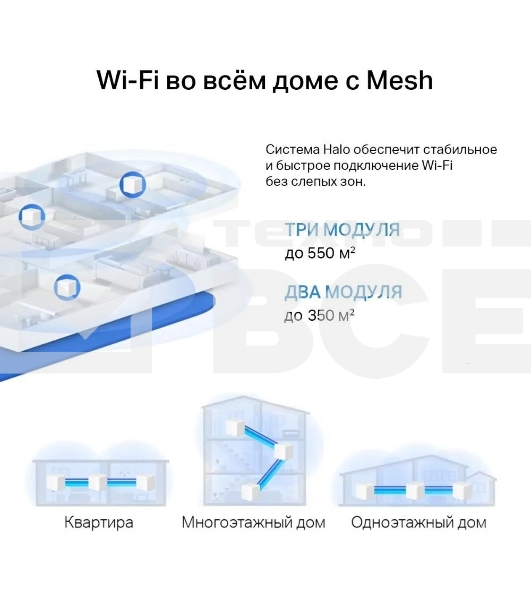 Бесшовный Mesh роутер Mercusys Halo H60X(2-pack) AX1500 10/100/1000BASE-TX белый (упак.:2шт)