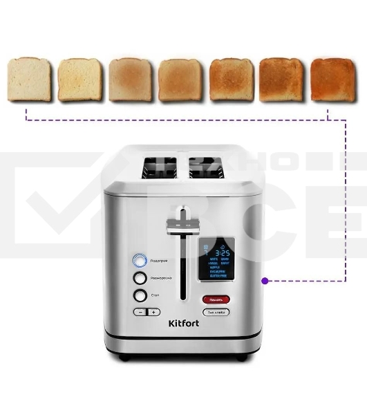 Тостер Kitfort KT-2049 950Вт серебристый