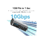 Док-станция Vention TPJH0-EU, USB Type-C, HDMI/VGA/USB/RJ45/SD/3.5мм/PD/DC, USB Type-C, фото11